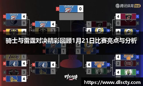 骑士与雷霆对决精彩回顾1月21日比赛亮点与分析