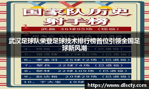 武汉足球队荣登足球技术排行榜首位引领全国足球新风潮